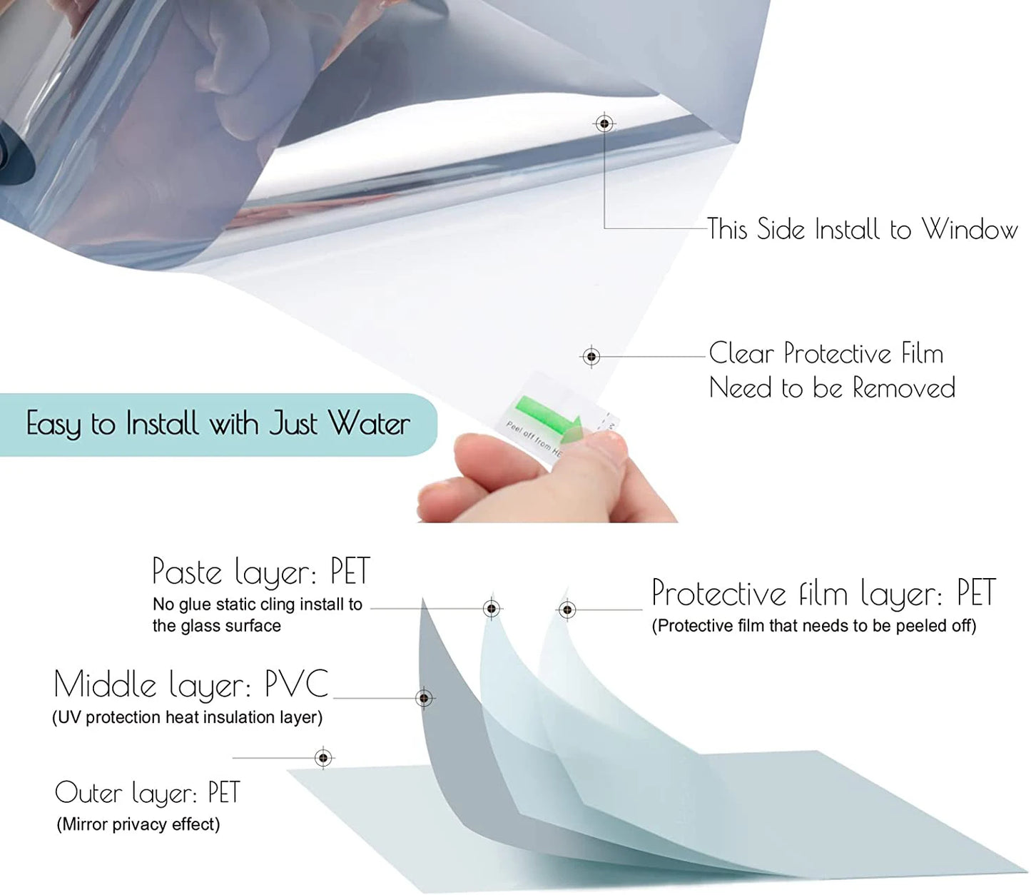 One Way Window Film