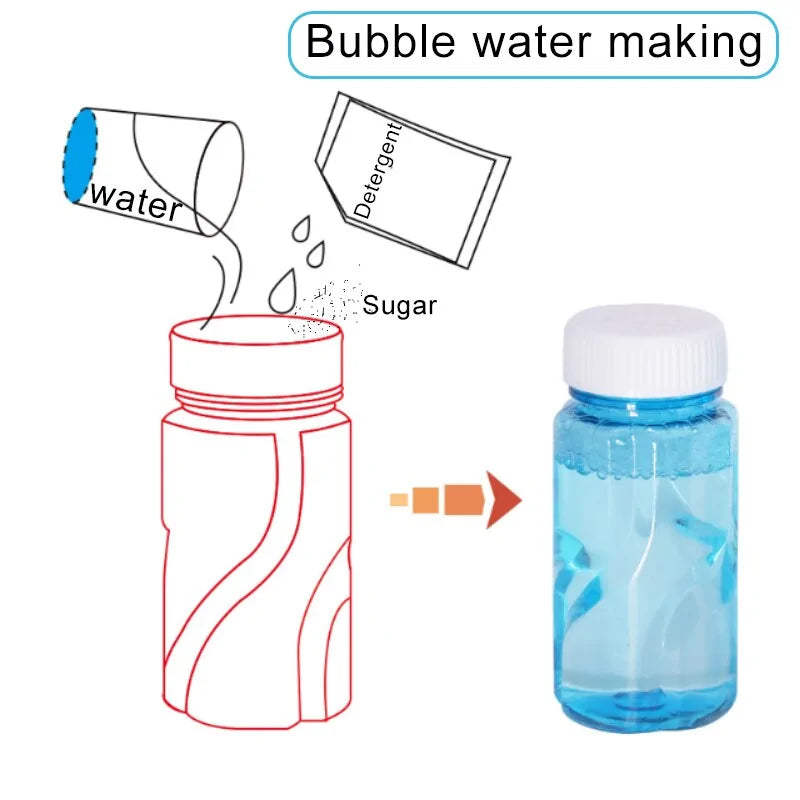 Magic Bubble Machine Toy